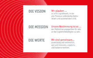 Grafische Abbildung von Vision von active logistics.