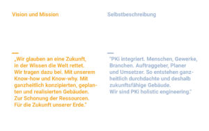 Grafische Abbildung von Markenidentität und Purpose von PKi.